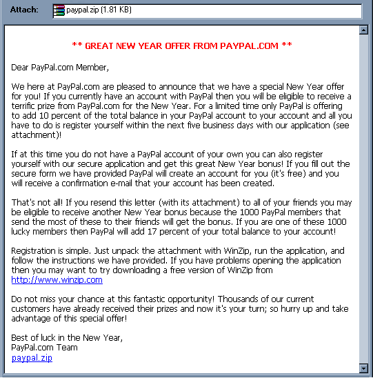 PAYPAL.COM NEW YEAR OFFER - Email Scam with paypal.zip file attachment image.