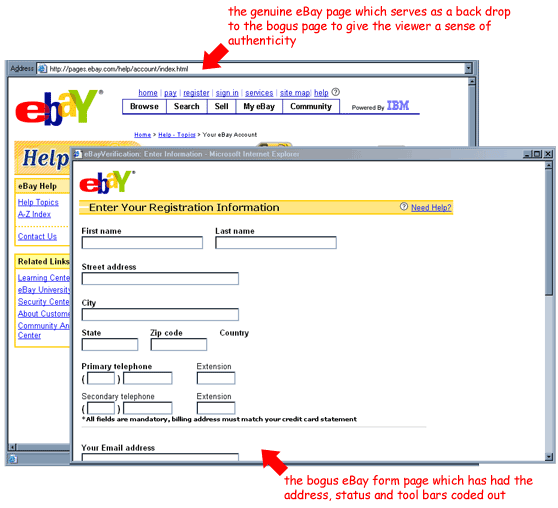 Verify your eBay ID - Spoof Email