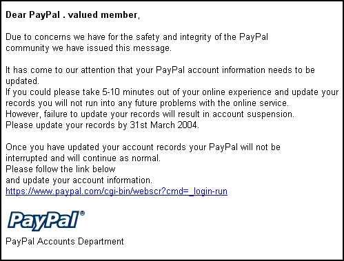 Paypal - Billing Issues - Spoof Email Phishing Scam
